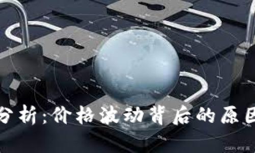 今日比特币行情分析：价格波动背后的原因及未来趋势预测