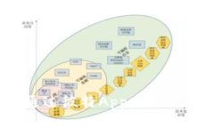 全面指南：如何通过彼特App高效管理和交易泰达