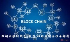 理解区块链钱包：类型、功能与安全性全解析