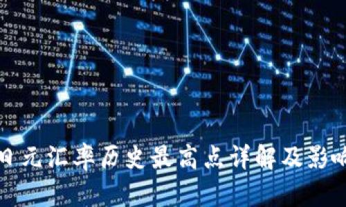 人民币对日元汇率历史最高点详解及影响因素分析