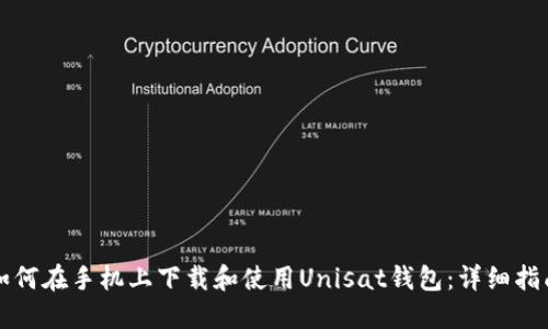 如何在手机上下载和使用Unisat钱包：详细指南
