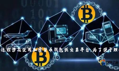 在这里，我来为你详细解释如何添加USDT地址，这个过程涉及使用加密货币钱包或交易平台。为了便于理解，我将内容拆分为多个部分，逐步引导你完成操作。

如何在不同的加密货币钱包中添加USDT地址