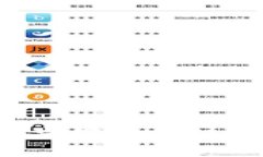 如何选择安全且用户友好的区块链网页钱包：全