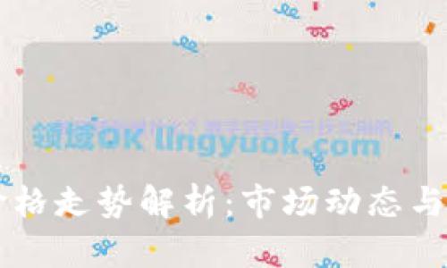 比特币今日价格走势解析：市场动态与未来趋势展望