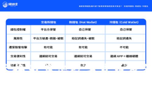如何将USDT兑换为其他数字货币及法币：详细指南