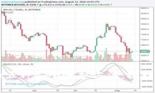 全面解析加密钱包的五种安全保护方法，提升数字资产的防护能力