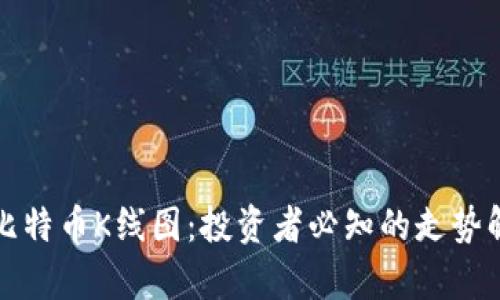 深入解析比特币K线图：投资者必知的走势解读与策略