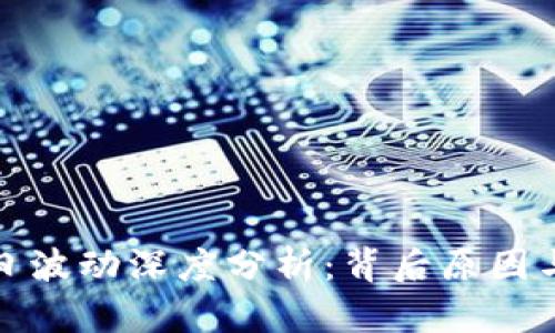 比特币价格今日波动深度分析：背后原因与未来走势预测