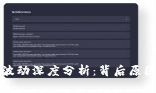 比特币价格今日波动深度分析：背后原因与未来走势预测