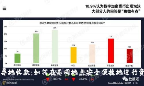 无风控异地收款：如何在不同地点安全便捷地进行资金交易