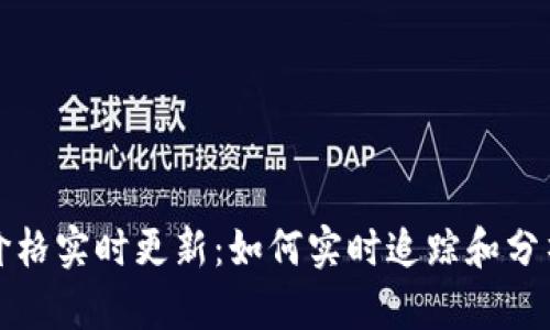 比特币今日美元价格实时更新：如何实时追踪和分析比特币市场动态