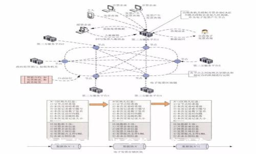 Web3钱包授权的安全性分析：盗窃风险和防护措施