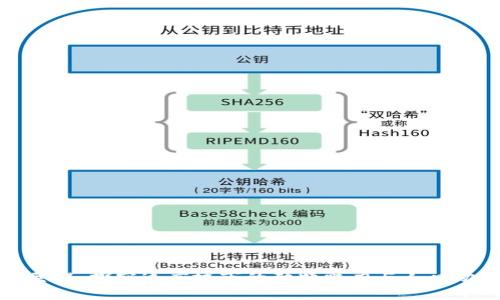 坎巨提：探究这座城市的独特魅力与人口动态