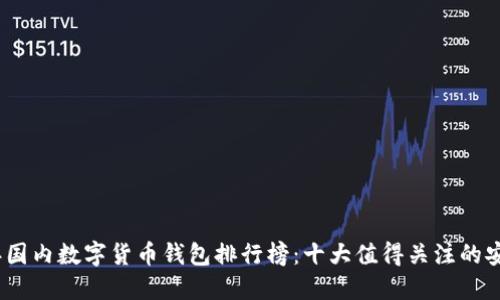 2023年国内数字货币钱包排行榜：十大值得关注的安全选择