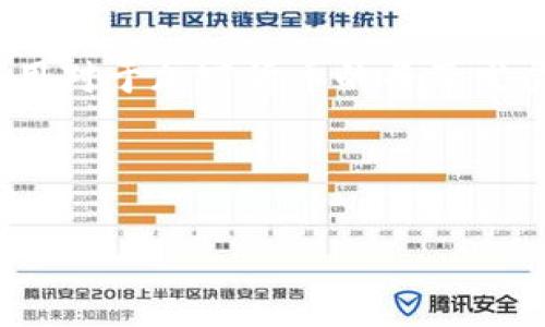   如何使用区块链钱包中的二维码功能进行加密货币交易 / 
 guanjianci 区块链钱包, 二维码, 加密货币, 扫码交易 /guanjianci 

引言：区块链钱包与二维码的结合

在数字货币迅猛发展的今天，区块链钱包已经成为加密资产管理的重要工具。从保管比特币到交易以太坊，区块链钱包逐渐演变成我们日常生活中不可或缺的一部分。而随着移动支付的兴起，二维码的应用也日益广泛。那么，区块链钱包是否可以使用二维码功能进行扫码交易呢？在接下来的内容中，我们将详细探讨这个话题，带你了解如何利用二维码高效进行加密货币交易。

区块链钱包的基本概念

区块链钱包，是一个用于存储、发送和接收加密货币的软件工具。它并不是实际存储数字货币，而是保存了与区块链网络交互所需的私钥和公钥。用户通过这些密钥可以安全地管理他们的加密资产。

大致可分为两种类型：热钱包（在线）和冷钱包（离线）。热钱包便于日常交易，适合频繁使用；而冷钱包则优先考虑安全性，更适合长期存储大额资产。

二维码的崛起与应用

二维码（Quick Response Code），因其高效的信息储存能力被广泛应用于各行各业。从商超付款到社交媒体分享，二维码凭借其便利性获得了人们的青睐。在加密货币领域，二维码更是成为了用户交易时的常用工具之一。

通过二维码，用户可以将复杂的数字地址简化为一个简单的图形，极大地降低了错误复制和输入的概率。在数字货币交易时，减少人工输入的步骤可以提升交易效率，增加用户体验。

区块链钱包中的二维码功能如何工作

区块链钱包的二维码功能通常包括生成二维码和扫描二维码两个主要部分。在发送加密货币时，用户可以选择生成自己的钱包地址的二维码，而在接收时，其他用户则可以通过扫描这个二维码快速获得收款地址。

1. **生成二维码**：
在钱包应用中，用户只需点击“生成二维码”选项，系统将自动生成一个包含其钱包地址的二维码。这一过程通常伴随着一系列安全验证，确保用户在创建二维码时不会受到任何威胁。

2. **扫描二维码**：
当用户需要进行接收时，只需打开钱包的扫码功能，使用内置摄像头扫描对方的二维码。系统会自动识别二维码中的地址，用户只需确认交易金额即可完成交易。

使用二维码进行交易的优势

采用二维码进行交易，有几个明显的优势：
- **简化流程**：通过扫描，用户无需手动输入临时钱包地址，减少了可能出现的错误。
- **提高交易速度**：二维码交易实现了快速而高效的资产转移，节省了用户的时间。
- **增强安全性**：避免了因手动输入错误而导致的资产损失风险。
- **用户友好**：尤其对新手用户，二维码提供了一种易懂的交易方式，使加密货币的使用体验更佳。

如何安全使用二维码功能

尽管二维码在区块链钱包中的应用带来了许多便利，但用户仍需保持警惕，确保交易过程的安全性。以下是一些建议：

- **核对地址**：在扫描二维码之后，始终核对钱包地址是否正确，这可以有效防止因恶意二维码而导致的资产损失。
- **选择信任的平台**：使用正规、安全的区块链钱包，如知名钱包应用，以确保二维码功能的安全性。
- **定期更新钱包**：及时更新钱包应用，保证其具备最新的安全保护措施。

未来展望：区块链钱包与二维码的结合

随着技术的不断进步，我们可以期待更多基于区块链钱包的二维码应用场景。例如，在商家支付中，不同钱包之间的互操作性将使得二维码交易更加广泛。未来的区块链钱包可能会集成更多功能，如付款后自动发票生成、资产管理报告等，让用户的交易体验更为丰富。

此外，结合人工智能的进步，区块链钱包或将具备智能识别恶意二维码的能力，从而进一步保护用户的资产安全。

总结

二维码功能为区块链钱包带来了极大的便利，使得加密货币交易更加高效和安全。通过利用二维码，用户不仅可以加快交易速度，还可以提高资金转移的准确性。这一技术的应用对于加密货币的普及发展具有积极的推动作用。

然而，在享受便利的同时，用户也应提高警惕，保证资金安全。在未来，区块链钱包与二维码的结合将继续深化，带给我们更多惊喜与便利。

希望通过本文的分享，能够帮助您更好地理解区块链钱包中二维码的应用，从而在实际交易中充分利用这一功能，实现便捷、安全的加密货币交易体验。