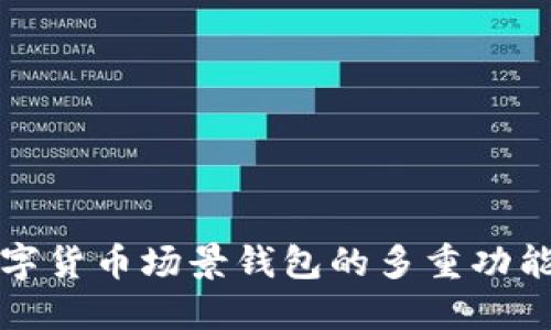 深入探讨数字货币场景钱包的多重功能与用户价值