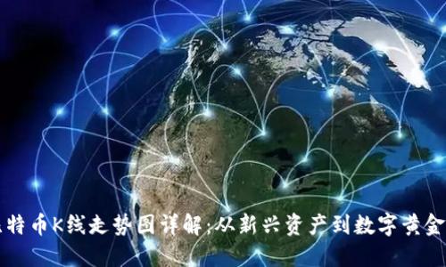 十年比特币K线走势图详解：从新兴资产到数字黄金的历程