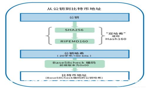 探索拼多多佣金机制：如何在这家电商平台上实现收益