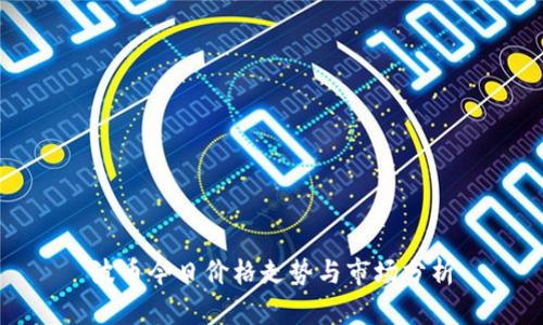 波币今日价格走势与市场分析