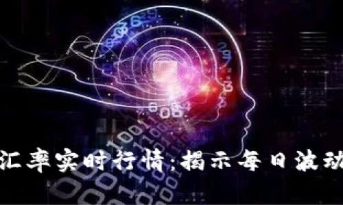 今日人民币汇率实时行情：揭示每日波动与潜在机会