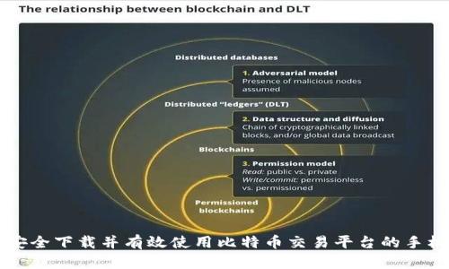 如何安全下载并有效使用比特币交易平台的手机应用