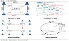 :投资泰达币USDT：全面解析其潜力与风险关键词