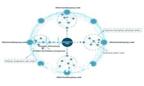 如何从零开始制作一款高性能的区块链应用：全面指南与实用技巧