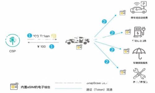 jiaoti数字钱包安全性深入分析：哪些选择更不易受到黑客攻击？/jiaoti  
数字钱包,网络安全,黑客攻击,财务管理/guanjianci  

引言：数字金融时代的挑战  
随着数字化进程的加速，数字钱包成为了我们日常生活中不可或缺的一部分，汇款、购物、理财，甚至是投资都依赖于这些虚拟钱包。然而，伴随而来的是网络安全的隐忧：黑客的攻击手段日益多样，导致用户的资产面临潜在的风险。因此，选择一个安全性更高的数字钱包显得尤为重要。那么，在众多选项中，有哪些数字钱包能够更好地保护用户的资产呢？

数字钱包的分类及其安全性  
在讨论安全性之前，我们首先需要了解数字钱包的基本分类。数字钱包主要分为热钱包和冷钱包两种类型。热钱包是指与互联网连接的数字钱包，如移动应用和网页钱包；而冷钱包则是指离线存储的形式，如硬件钱包和纸钱包。

热钱包的优点在于使用便捷，适合频繁交易的用户，但其也容易成为黑客攻击的目标。相较之下，冷钱包由于不连接互联网，其安全性相对较高，能够有效防止黑客的入侵，但在使用上则可能不够便利。

热钱包的安全性分析  
在热钱包中，一些知名品牌因其强大的安全措施而备受青睐。例如：

ul
    listrongCoinbase钱包：/strong作为一家知名的数字货币交易所，Coinbase 提供的数字钱包具备多重签名和保险保障，能够有效降低被黑客攻击的概率。/li
    listrongBinance钱包：/strong同样是交易所推出的数字钱包，Binance 采用双重身份验证及冷存储措施，为用户提供更高的安全性。/li
    listrongExodus钱包：/strong这款钱包虽然是热钱包，但其私钥由用户掌握，且提供较为友好的用户界面，用户可随时监控其资产。/li
/ul

尽管热钱包具备丰富的安全功能，但仍需用户保持警惕，定期更新密码及启用双重身份验证等安全措施。

冷钱包的安全性分析  
对于追求安全的用户来说，冷钱包无疑是更佳的选择。以下是一些受到用户信赖的冷钱包：

ul
    listrongLedger Nano S/X：/strong这款硬件钱包在业内享有很高的声誉，操作简单，并且可以离线管理数字资产，大幅降低黑客攻击概率。/li
    listrongTrezor：/strongTrezor 同样是一款备受推崇的硬件钱包，其以用户为中心的设计和对多种加密货币的支持，赢得了用户的青睐。/li
    listrong纸钱包：/strong虽然这种方式较为传统，但只要妥善保管纸钱包的私钥，依旧能保证资产的安全。但需注意防潮、防火等物理因素影响。/li
/ul

冷钱包虽然在安全性上具备明显优势，但在便捷性和流动性上相对较为不足，因此，用户在选择时应考虑自身的使用需求。

数字钱包的安全技术与防护措施  
无论是热钱包还是冷钱包，其背后的安全技术与防护措施是保障用户资金安全的关键。我们可以从以下几个方面进行全面分析：

h41. 多重身份验证/h4  
通过启用多重身份验证，用户在登录或进行交易时会要求输入额外的身份信息，如手机验证码或指纹识别。这一措施可有效防止未授权用户的入侵。

h42. 强加密技术/h4  
数字钱包通常会使用高强度的加密技术来保护私钥和交易数据，确保即使在网络环境中，也难以被黑客解读。如AES或RSA等算法广泛应用于此领域。

h43. 定期更新与安全补丁/h4  
数字钱包的开发团队会定期发布更新与安全补丁，以修复可能存在的漏洞，用户应及时更新，以确保自己使用的是最新版本，最大程度降低风险。

h44. 用户教育与安全提示/h4  
许多数字钱包提供了安全教育内容，指导用户如何安全使用钱包，例如不随意点击可疑链接、定期改变密码等，以提升用户的安全意识。

总结：如何选择安全的数字钱包  
在众多数字钱包中，用户选择时应该综合考虑多种因素，包括安全性、用户体验、支持的币种以及手续费等。通过比较不同钱包的特点，选择最适合自己的数字钱包，并通过上述安全措施保护自己的资产安全。同时，保持警惕，避免成为网络犯罪的受害者。

选择安全的数字钱包意味着你能在追求数字货币投资的道路上，行得更远、走得更稳。希望通过这篇文章，能帮助你更好地保障自己的数字资产，避开潜在的安全隐患。 

结束语  
未来的数字金融世界，将充满无尽的可能性，但同时也伴随着不容忽视的风险。只要我们时刻保持对网络安全的关注，选择合适的工具，我们就能在这个充满机遇的领域中，获得更好的发展与收益。无论是热钱包还是冷钱包，适合自己的才是最好的。希望各位能够根据自身的实际情况，做出明智的选择，享受数字化带来的种种便利与乐趣。