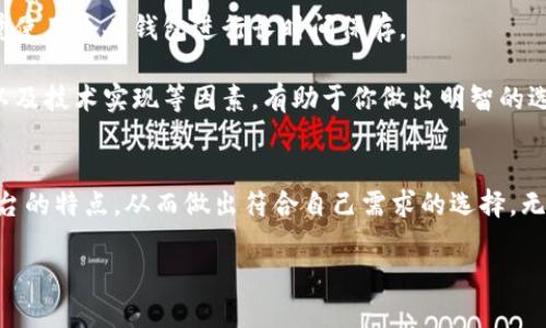 选择适合的虚拟币交易平台：条件与指导

虚拟币, 交易平台, 加密货币, 投资建议/guanjianci

引言：探索虚拟币投资的世界
随着科技的发展和区块链技术的普及，虚拟币（或称加密货币）已经从一个小众领域逐渐走向大众市场。越来越多的投资者开始关注这一新兴的资产类别，然而，要进入这个充满潜力与风险的市场，选择一个合适的交易平台显得尤为重要。那么，当你面对琳琅满目的虚拟币交易平台时，应该如何选择？

虚拟币交易平台的基本分类
首先，我们需要理解虚拟币交易平台的基本分类。通常，这些平台可以分为集中式交易所和去中心化交易所。
ul
  listrong集中式交易所/strong：这类平台由公司或机构控制，用户将资产存放在交易所的账户中，适合普通投资者进行交易，因为它们通常提供简单易用的界面和丰富的功能。/li
  listrong去中心化交易所/strong：用户在这类平台上直接进行交易，资产不需要存放在交易所的账户中，安全性较高，但界面可能较为复杂，更适合有一定技术基础的用户。/li
/ul

选择平台时应考虑的关键因素
1. strong安全性/strong：虚拟币投资的核心是安全，因此选择平台时应优先考虑其安全性。查看平台是否有合适的安全措施，比如两步验证、冷热钱包存储等。

2. strong交易费用/strong：不同平台的交易费用差异较大，这对投资收益影响深远。在选择平台之前，可以仔细研究其费用结构，包括提现费和交易费。

3. strong支持的币种/strong：如果你有特定的币种投资需求，那么平台支持的币种种类就显得非常重要。一些平台可能只支持少数几种主流币，而有些平台则提供了大量的altcoins（山寨币）。

4. strong用户体验/strong：交易平台的界面友好程度直接影响用户的交易体验。在选择时，可以先试用一下平台，看看其操作是否便捷。

热门虚拟币交易平台推荐
在上述因素的指导下，以下是几家在市场上较为知名的虚拟币交易平台：
ul
  listrong币安（Binance）/strong：作为全球最大的加密货币交易平台之一，币安以其交易量和支持的币种广受欢迎。它提供了多种交易工具与选项。/li
  listrong火币（Huobi）/strong：火币同样是一个成熟的交易平台，提供多种虚拟币交易选择以及相对低的交易费用，用户界面也较为友好。/li
  listrongCoinbase/strong：对于新手来说，Coinbase是一个相对简单的入门平台。它支持的主流币种以及用户界面使得用户可以快速上手。/li
  listrongKraken/strong：Kraken提供了较高的安全性和支持，如法币交易、保证金交易等，适合进阶用户。/li
/ul

新兴平台的利与弊
除了老牌交易所，许多新兴的平台也在不断涌现。如Dfinity、SushiSwap等去中心化交易所，它们通常提供创新的功能和更低的费用，但由于缺乏时间验证，可能存在一定的风险。因此，使用这些新平台时，需要格外小心，确保自己了解相关机制。

常见问题解答
在选择虚拟币交易平台时，用户可能会遇到一些疑惑，这里我们回答几个常见问题：

1. strong虚拟币交易平台的账户如何注册？/strong 大多数平台的注册流程相对简单。你只需提供电子邮件地址，设置密码，并完成身份验证即可开始交易。

2. strong如何提高账户的安全性？/strong 使用强密码并启用双重身份验证。此外，不建议将资产长时间存放在交易所，应尽量使用个人钱包进行长时间保存。

3. strong如何选择适合自己的货币进行投资？/strong 投资前进行充分的市场研究，了解项目的白皮书、团队背景、市场需求以及技术实现等因素，有助于你做出明智的选择。

总结：投资虚拟币的旅程
选择一个合适的虚拟币交易平台是进入加密货币市场的重要一步。希望通过本文的分析，各位投资者能够更清晰地认识不同平台的特点，从而做出符合自己需求的选择。无论是新手还是资深投资者，都应保持谨慎且务实的态度，持续关注市场动态，提高自身的投资决策能力。

在这个变幻莫测的虚拟币市场里，知识和经验将是你最可靠的资本。祝愿你在虚拟币投资的旅程中好运连连，收获丰厚的回报。