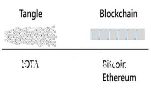 如何识别和避免数字货币钱包跑路的风险：安全措施与投资建议