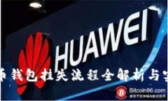 数字货币钱包挂失流程全解析与实操指南