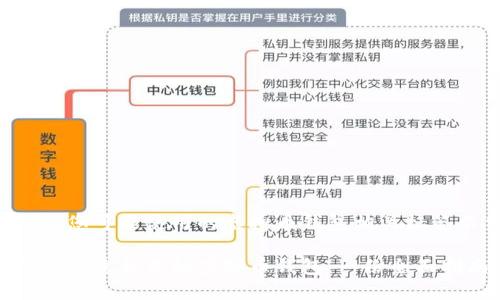 以下是您可能使用的虚拟币钱包相关标签示例：

如何选择适合你的虚拟币钱包：一份全面指南