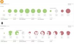 如何通过手机轻松安全地登录区块链平台：一站
