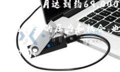 在2021年，比特币的价格经历了剧烈的波动，最高