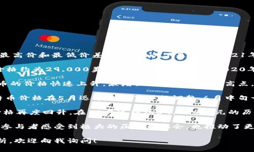 在2021年，比特币的价格经历了剧烈的波动，最高价和最低价差异较大。以下是一些2021年比特币价格的重要里程碑：

1. **年初涨势**：2021年1月1日，比特币的价格约为29,000美元，尽管这一价格在2020年12月就已经超过了20,000美元的历史高点。

2. **价格飙升**：在接下来的几个月中，比特币的价格快速上升，激增至4月14日的最高点，达到64,000美元左右。

3. **回落调整**：在经历了4月的高峰后，比特币价格在5月迅速遭遇了下行调整，6月中旬一度跌破30,000美元，市场情绪减弱。

4. **下半年回升**：到了2021年末，比特币价格再度回升，在11月达到约69,000美元的历史新高。

整年下来，比特币的价格波动让投资者和市场参与者感受到极大的压力和机会，也推动了更多的关注和讨论。

如果您需要关于比特币其他方面的信息或分析，欢迎向我询问！