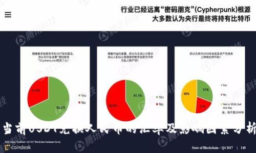 当前USDT兑换人民币的汇率及影响因素分析