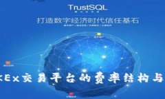 全面解析OKEx交易平台的费率结构与手续费策略