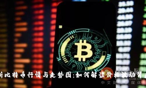 深入解析比特币行情与走势图：如何解读价格波动背后的逻辑
