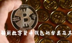 全面解析数字货币钱包的分类及其特点