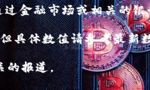 有关人民币（CNY）与澳元（AUD）的汇率信息会随着市场波动而变动，因此最准确的汇率需要通过金融市场或相关的银行取实时查询。通常可以通过银行、外汇交易平台或者相关的财经网站来获得最新的汇率信息。

截至我最后一次获取数据的时间，人民币与澳元之间的汇率大致在 0.2 到 0.25 之间变动，但具体数值请参考最新数据进行确认。

为了获取最新的汇率，您可以访问各大银行的网站、使用外汇兑换工具，或者查找财经新闻相关的报道。