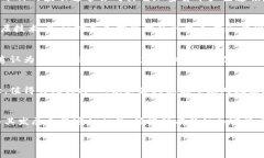   2023年10月FIL（Filecoin）今日价格趋势与市场分析