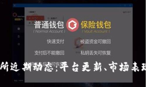 UbitEX交易所近期动态：平台更新、市场表现及未来展望