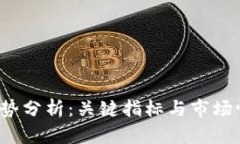 FIL今日行情走势分析：关键指标与市场情绪的全