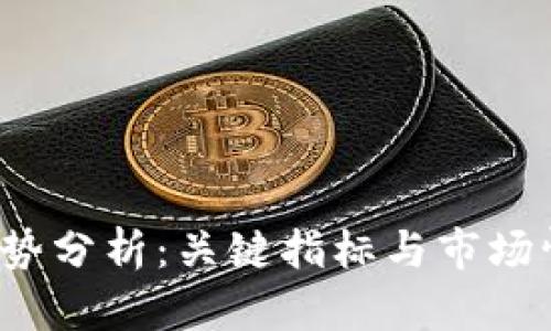 FIL今日行情走势分析：关键指标与市场情绪的全面解读