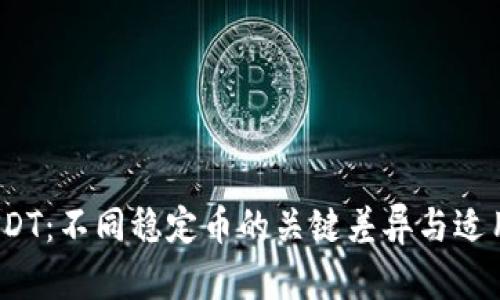 BUSD与USDT：不同稳定币的关键差异与适用场景解析