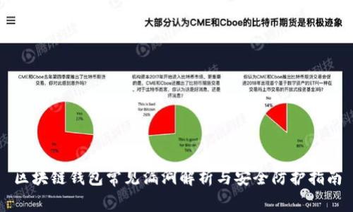 区块链钱包常见漏洞解析与安全防护指南