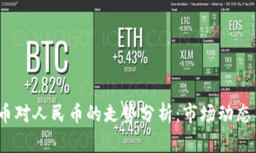 2023年美币对人民币的走势分析：市场动态与未来趋势
