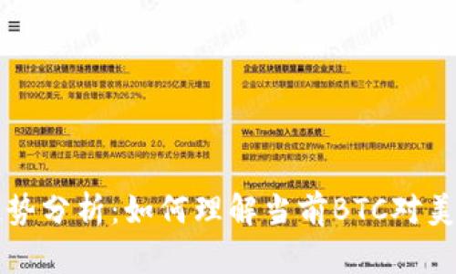 比特币价格趋势分析：如何理解当前BTC对美元汇率的波动