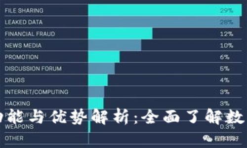 比特派钱包的功能与优势解析：全面了解数字货币管理工具