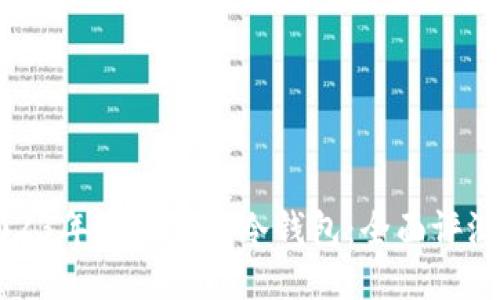 探索2023年最安全的冷钱包：全面评测与推荐